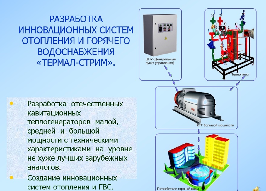 ПРОЕКТ виробництва кавітаційних теплогенераторів